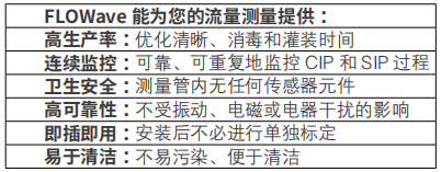 宝帝流体 宝帝流体