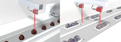 劳易测(Leuze) 劳易测(Leuze)