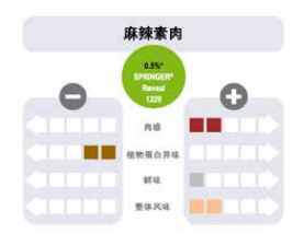 1623226269794355.png 微信图片_20210609160004.png