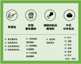 1678777289556211.png image.png