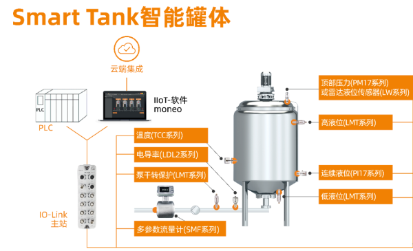 1764770305597810.png 3.png